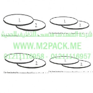 رقائق القصدير التي نقدمها نحن شركة المهندس المنسي للصناعات الهندسيه و توريد جميع مستلزمات التغليف الحديث من مواد و خامات التعبئة و التغليف و ماكينات التغليف والتعبئة - ام تو باك