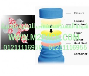 الطبة من ورق الفنيل النظيف لبرشمة فوهات الاوعية والجرار- لجميع الاغراض التي نقدمها نحن شركة المهندس منسي للصناعات الهندسيه و توريد جميع مستلزمات التغليف الحديث من مواد و خامات التعبئة والتغليف و ماكينات التعبئة والتغليف - ام تو باك 